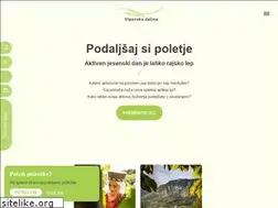 Sites similar to novagorica-turizem.com