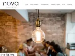 Sites similar to novagroupcom.com