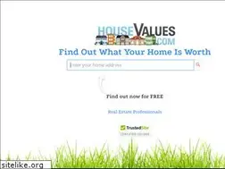 Sites similar to novahomevalues.com