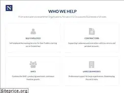 Sites similar to novakovic.co.uk