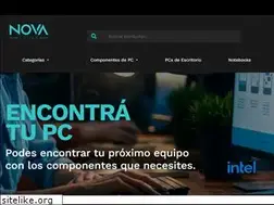 Sites similar to novalomas.com