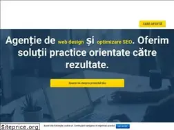 Sites similar to novamarketing.ro