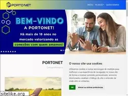 Sites similar to novaportonet.com.br