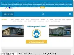 Sites similar to novaraimpianti.it
