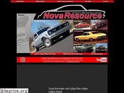 Sites similar to novaresource.org