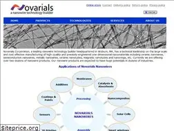 Sites similar to novarials.com