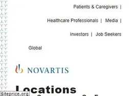 Sites similar to novartis.cl