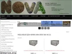 Sites similar to novasantek.com