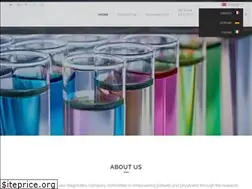 Sites similar to novasatra.com