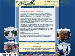 Sites similar to novascotiasailing.com