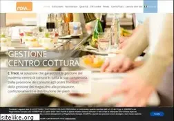 Sites similar to novasrl.net