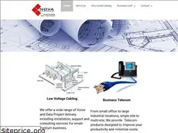 Sites similar to novasysinc.com