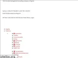 Sites similar to novatiaconsulting.com
