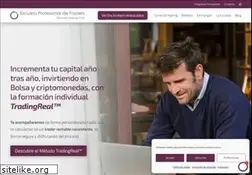 Sites similar to novatostradingclub.com
