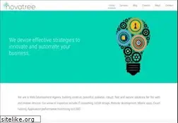 Sites similar to novatree.com