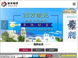 Sites similar to novavisa.cn