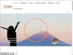 Sites similar to novavizija.org