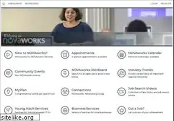 Sites similar to novaworks.org