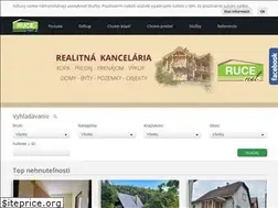Sites similar to nove-byvanie.eu