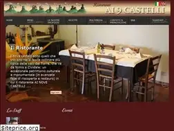 Sites similar to novecastelli.it