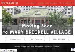 Sites similar to novecento.com