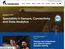 Sites similar to novecom.com.au