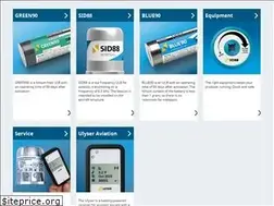 Sites similar to novega-sky.com