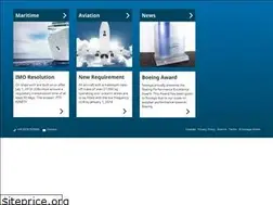 Sites similar to novega.de