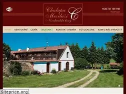 Sites similar to novehrady.info