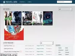 Sites similar to novel-bin.com