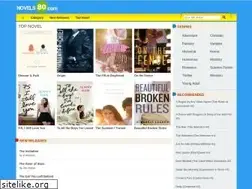 Sites similar to novel80.online