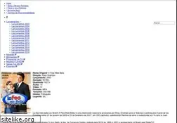 Sites similar to noveladowns.blogspot.com