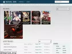 Sites similar to novelbin.me
