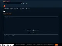 Sites similar to novelfull.me
