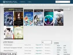 Sites similar to novelfull.org