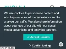 Sites similar to novellaclinical.com