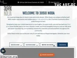Sites similar to novelnoda.com