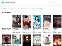 Sites similar to novelpassion.com