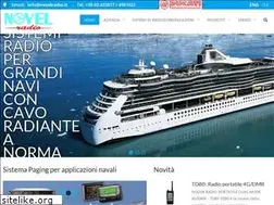 Sites similar to novelradio.it