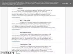Sites similar to novelravindra.blogspot.com