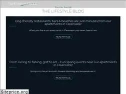 Sites similar to novelriverwalk.com