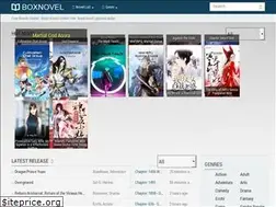 Sites similar to novels.cloud