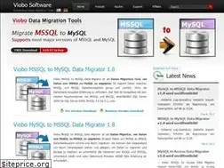 Sites similar to novelsdream.com