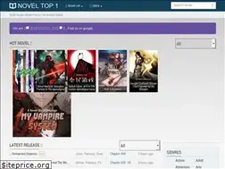 Sites similar to noveltop1.org