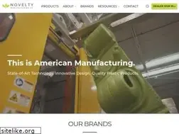 Sites similar to noveltymfg.com