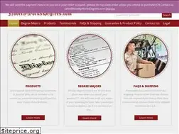 Sites similar to noveltyworksdegrees.com