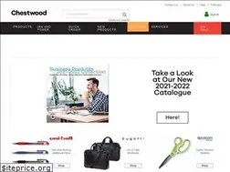 Sites similar to novexcodistribution.com