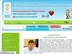 Sites similar to novgorzdrav.ru