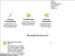 Sites similar to novgroup.com