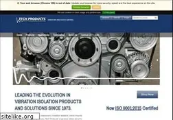 Sites similar to novibes.com